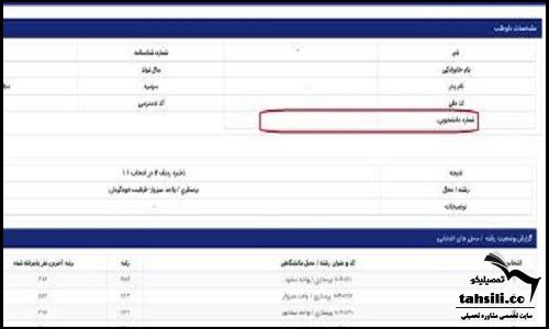 اعلام نتایج قبولی های ذخیره دانشگاه آزاد 